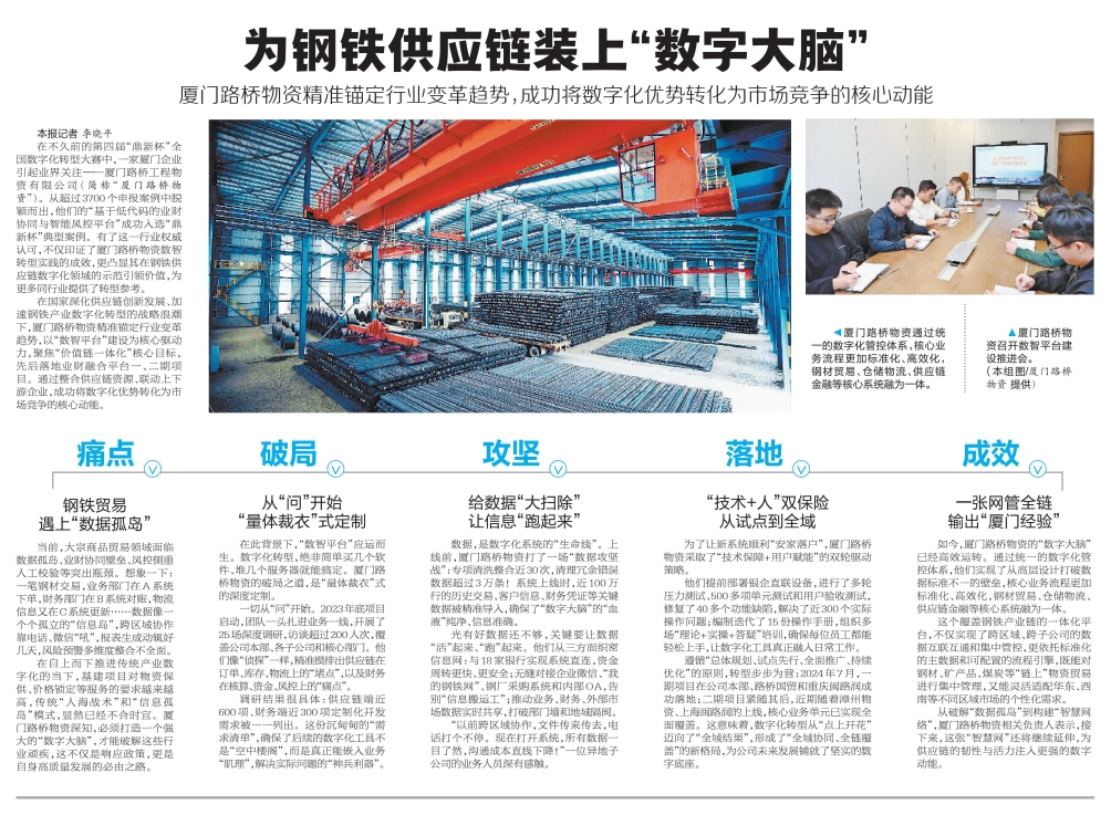 【投報集團OA新聞簡報】為鋼鐵供應鏈裝上“數(shù)字大腦”——廈門路橋物資精準錨定行業(yè)變革趨勢，成功將數(shù)字化優(yōu)勢轉化為市場競爭的核心動能.jpg