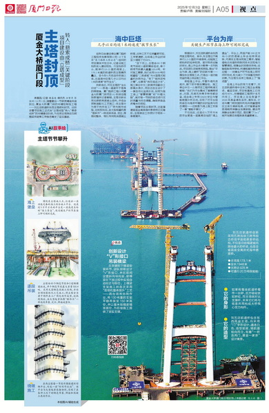 1764916236632963.jpg 1203【工程公司】廈門日報:廈金大橋廈門段主塔封頂 項目建設(shè)由“立塔成型” 轉(zhuǎn)入“懸索成橋”關(guān)鍵階段_調(diào)整大小.jpg